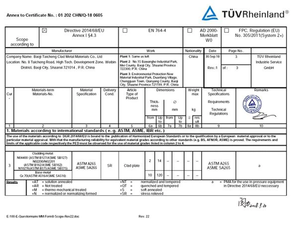 Bulk titanium clad stainless steel plate