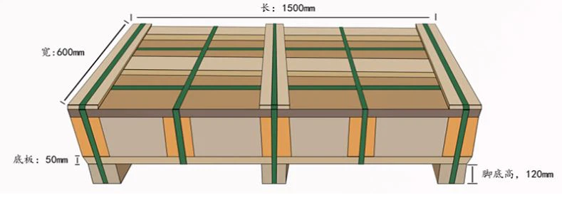 Stainless Steel clad copper plate package