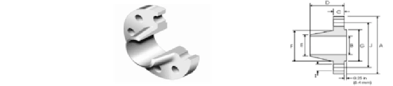 asme b16 5 flange price