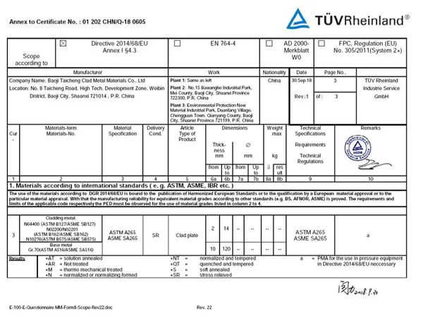Discount Stainless Steel clad aluminum plate