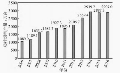 Stainless Steel Clad Steel Plate price
